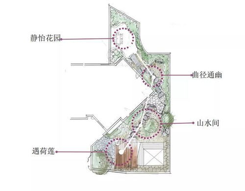 奇葩戶型也能有救 我家這個花園你都想不到多厲害