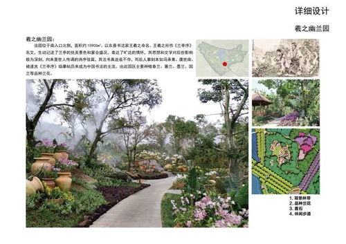 市植物園開工建設(shè),工期2年 距離上頓渡僅8公里...